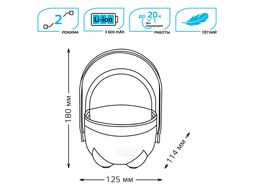 Фонарь кемпинговый светодиодный GFL002 5Вт 380лм Li-ion 3600мА.ч. гол. диммир. GAUSS GF002