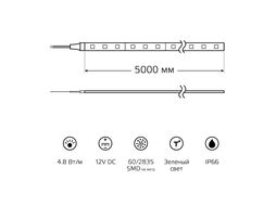 Лента светодиодная 4.8Вт 2835/60-SMD зел. IP66 12В DC (уп.5м) GAUSS 311000605