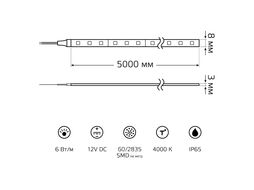 Лента светодиодная Basic 6Вт/м 12В 600lm/м 4000К IP65 в комплекте (уп.5м) Gauss BT014