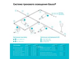 Светильник светодиодный трековый Track ДПО 32Вт 4000К IP20 2940лм 180-220В 1ф 75х216мм линза 36град. цилиндр черн. GAUSS TR088