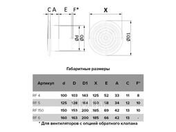 Вентилятор потолочный бытовой d100мм, ERA RF 4