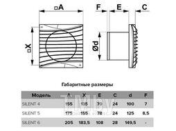 Вентилятор стеновой бытовой с обратным клапаном, ERA SILENT 5C TURBO
