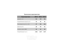 Вентилятор стеновой бытовой, ERA ERA 4S