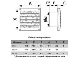 Вентилятор стеновой бытовой, ERA ERA 4S