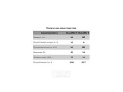 Вентилятор стеновой бытовой, ERA QUADRO 4-02