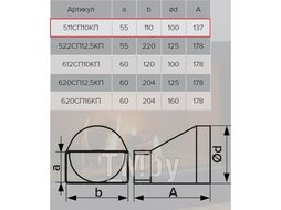 Соединитель плоский — круглый 60х204мм 620СП12,5КП