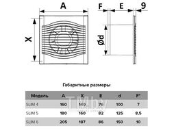 Вентилятор стеновой бытовой, ERA SLIM 5C Champagne