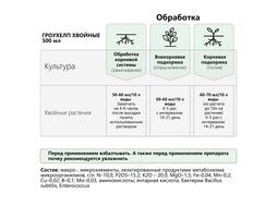 Микробиологическое удобрение Гроухелп Хвойные, ЭкоДачник, 0,5л
