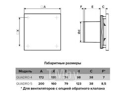 Вентилятор стеновой бытовой, ERA QUADRO 5C-02
