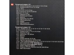 Набор инструментов 101пр., 1/4''1/2'' (6гр.) (4-32мм) FORCEKRAFT FK-41013-5