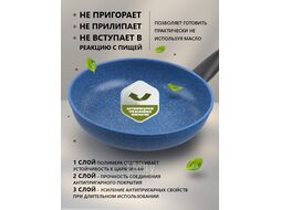 Сковорода ф 24х5.5 см, алюм., антиприг. покр., серия Cook&Fun, синяя, PERFECTO LINEA