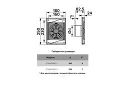 Вентилятор накладной STANDARD D100 сетка ERA STANDARD 4S