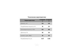 Вентилятор накладной STANDARD D100 сетка ERA STANDARD 4S
