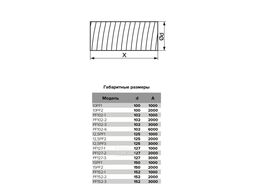 Воздуховод PF D150 армированный L1м пластик ERA 15PF1