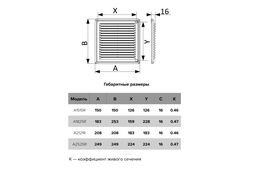 Решетка вентиляционная AR разъемная 150х150 пластик AURAMAX A1515R