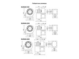 Вентилятор радиальный BURAN D260 220V Лв0 4полюс ERA PRO BURAN 260 4K M L