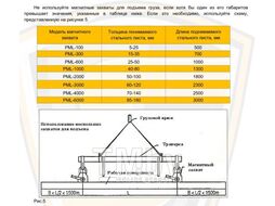 Захват магнитный Shtapler PML-A 300 (г/п 300 кг)