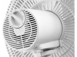 Вентилятор Electrolux EFF-1005