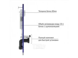 Унитаз подвесной с инсталляцией Roca Mateo 7346200000 + ZRU9302822 + 525 040000 + L1 040011