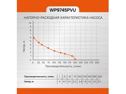 Насос погружной дренажный Sturm! WP9745PVU