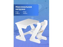 Комплект мебели с детским столом Mega Toys Растущий / 71002/70002ЛДСП