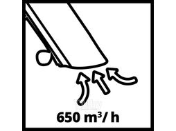 Воздуходувка Einhell GC-EL 2500 E