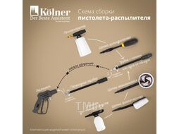 Щетка цилиндрическая для мойки, Kolner кн40квб