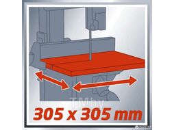 Ленточная пила Einhell TC-SB 200/1