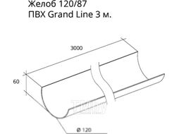 Желоб водостока Grand Line Стандарт ПВХ (3м, белый)