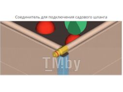 Грядка модульная Гаспадыня Базовая 150x100x12.5