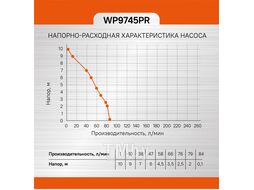 Насос погружной Sturm! WP9745PR