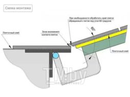 Люк напольный Lukoff Гарант Премиум 100x100