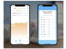 Напольные весы электронные Picooc S3 V2 (белый)
