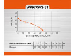 Насосная станция Sturm! WP9775VS-ST