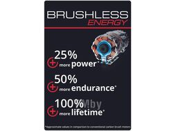 Шуруповерт Einhell TE-CD 18/50 Li BL (2x2.0 Ah)