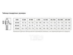 Штаны рабочие темно-серые 3XL (58) HOEGERT FABIAN HT5K309-3XL