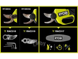 Нож сменный RYOBI RAC318 25 мм
