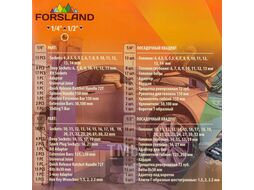 Набор инструментов 94 пр. 1/4'', 1/2'' (6гр.) (4-32мм) Forsland Forsland-4941-5