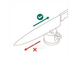 Ножеточка механическая AnySharp PRO / ASKSPRORED