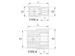 Головка торцевая 1/2" 12гр. 1"-1/16" Licota F4134