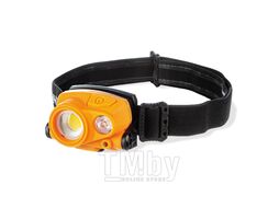 Фонарь налобный аккумуляторный RUNTEC RT-HLR400