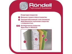Сковорода Rondell Arabesco RDA-778