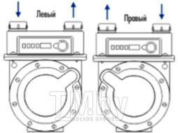 Счетчик газа бытовой БелОМО СГД G1.6 / 8072-20 (правый)