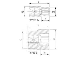 Головка торцевая 12гр. 1/2" 17 мм Licota F4017