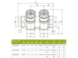 Коллектор Ape 3/4 с запорными вентилями и отводами 1/2, 3 контура (37903L3400)