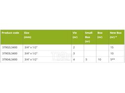 Коллектор Ape 3/4 с запорными вентилями и отводами 1/2, 3 контура (37903L3400)