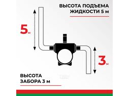 Насос для перекачки топлива непогружной БелАК СТАНДАРТ (24V, 50л/мин) БАК.11024