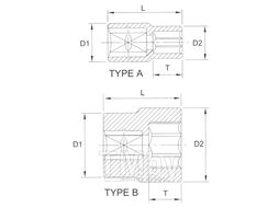 Головка торцевая 6гр. 1/2" 9 мм Licota N4009