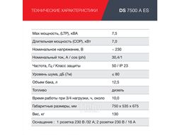 Генератор дизельный DS 7500 A ES с электростартером и коннектором автоматики FUBAG 646234