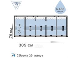 Каркасный бассейн Prism Frame, круглый, 305х76 см + фильтр-насос 220 В, INTEX (для детей старше 6 лет)